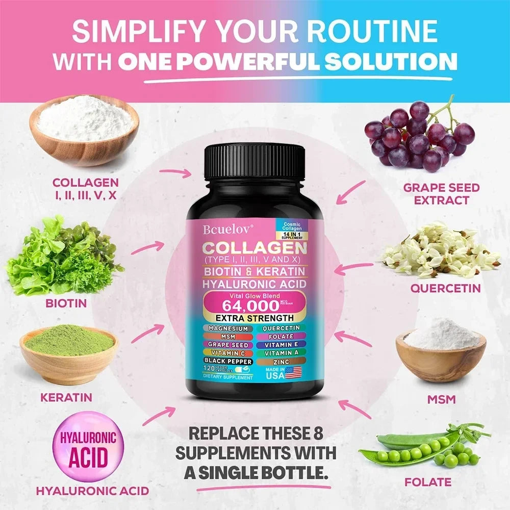Collagen Biotin Keratin Supplement