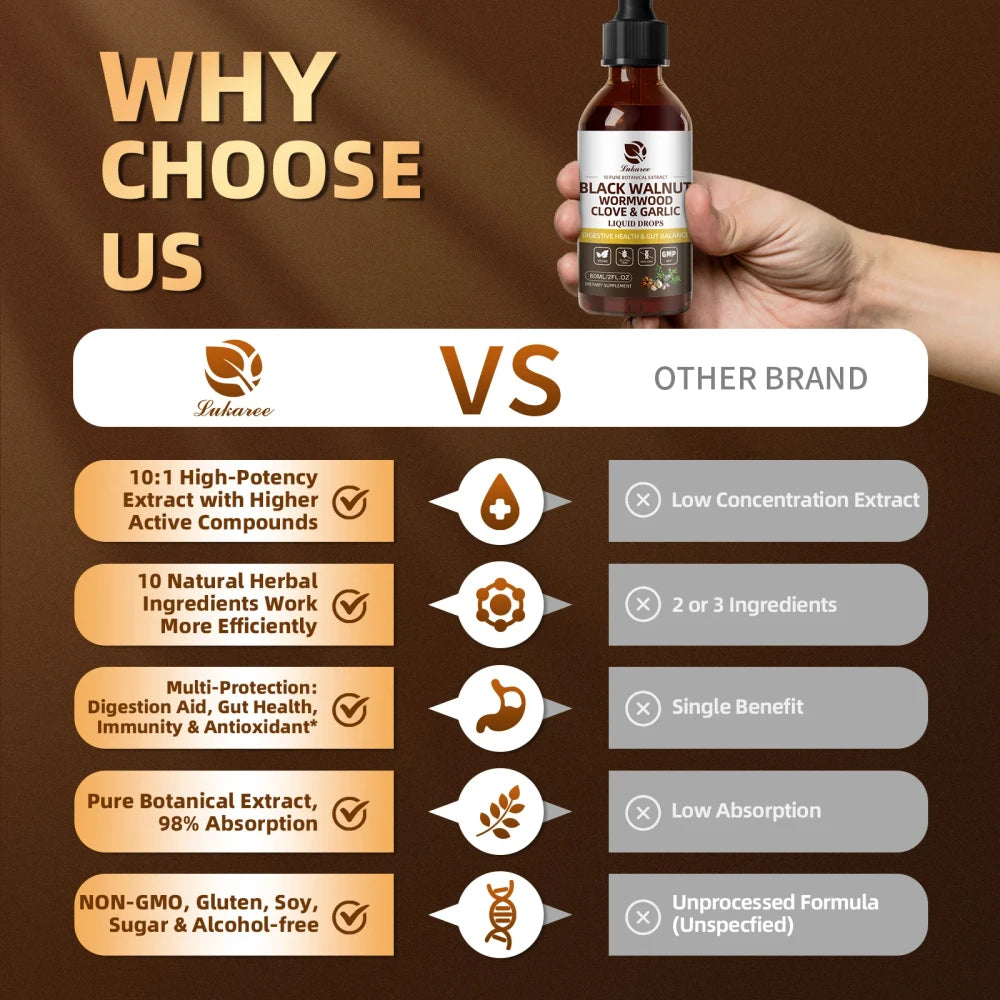 Black Walnut Wormwood Digestive Support Drops